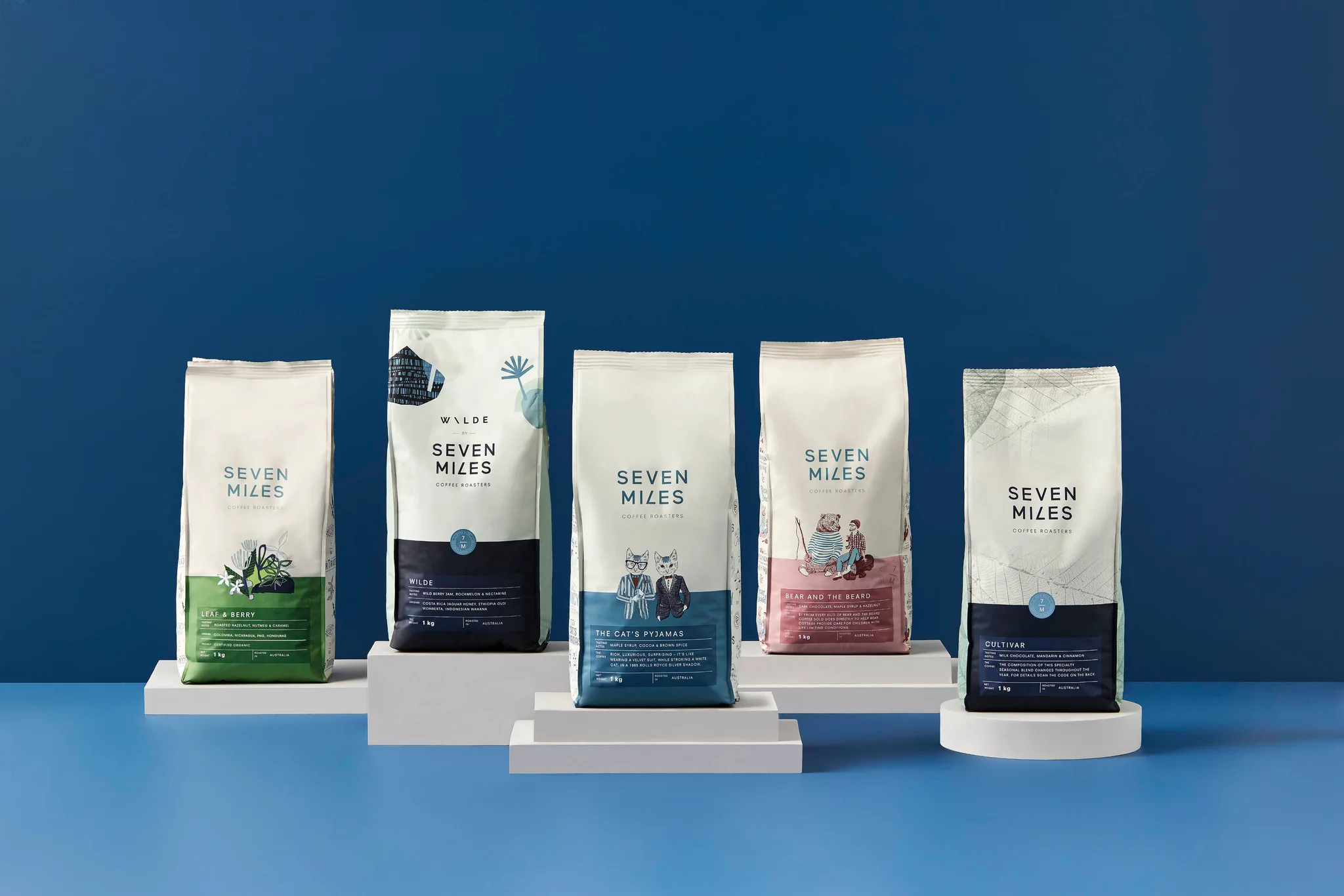 Obsessively Roasted Local Coffee